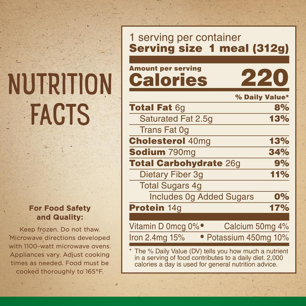 Nutrition Facts::