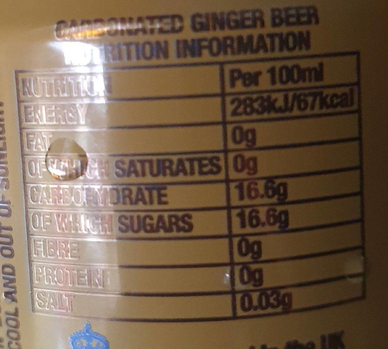 Nutrition Facts::