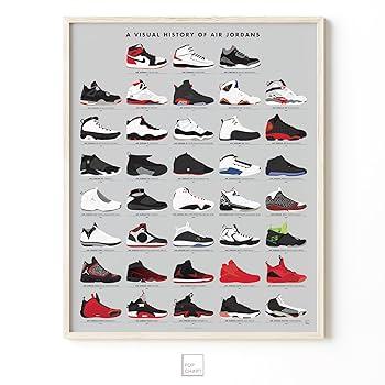 Retro Jordans Are Back on Every Teen Wishlist