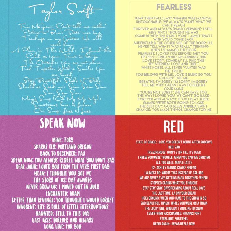 Taylor Swift’s Fans Decode Hidden Messages in Lyrics