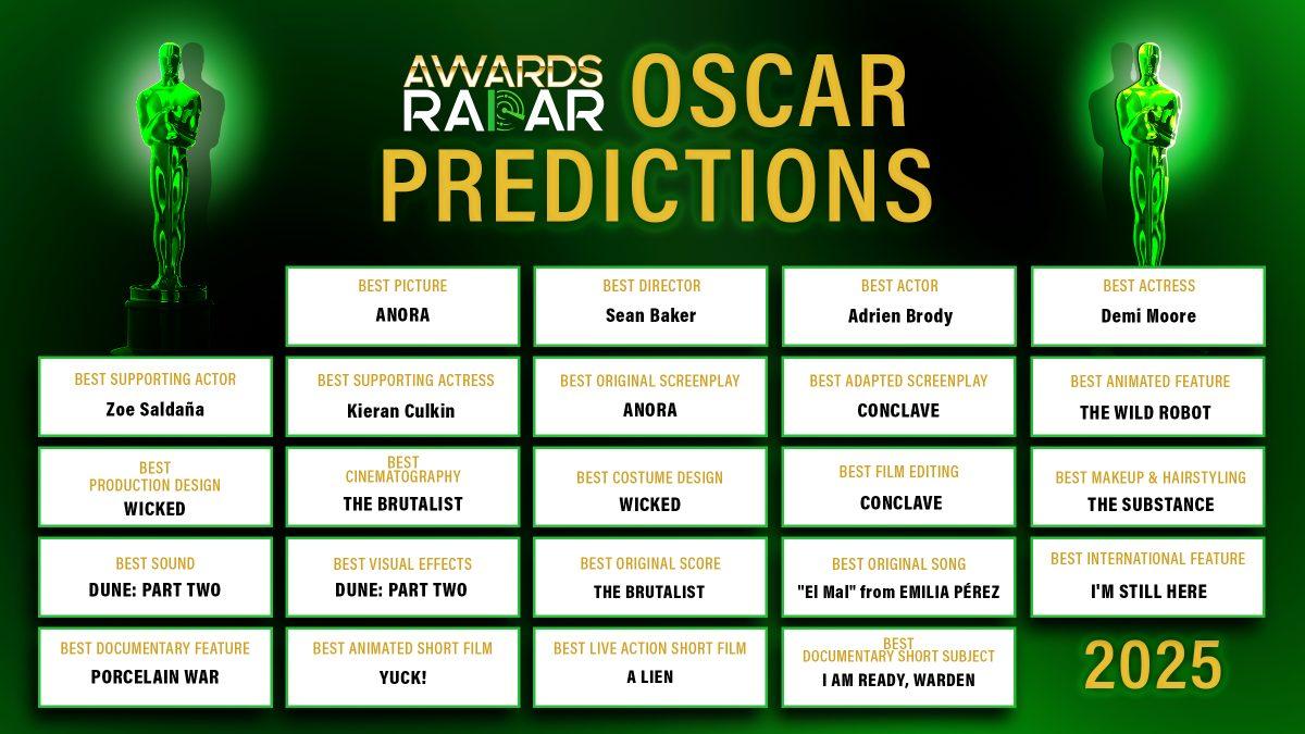 Oscar Predictions: Top Contenders Emerging Already