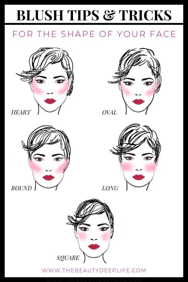 Blush Placement Tricks That Transform Your Face