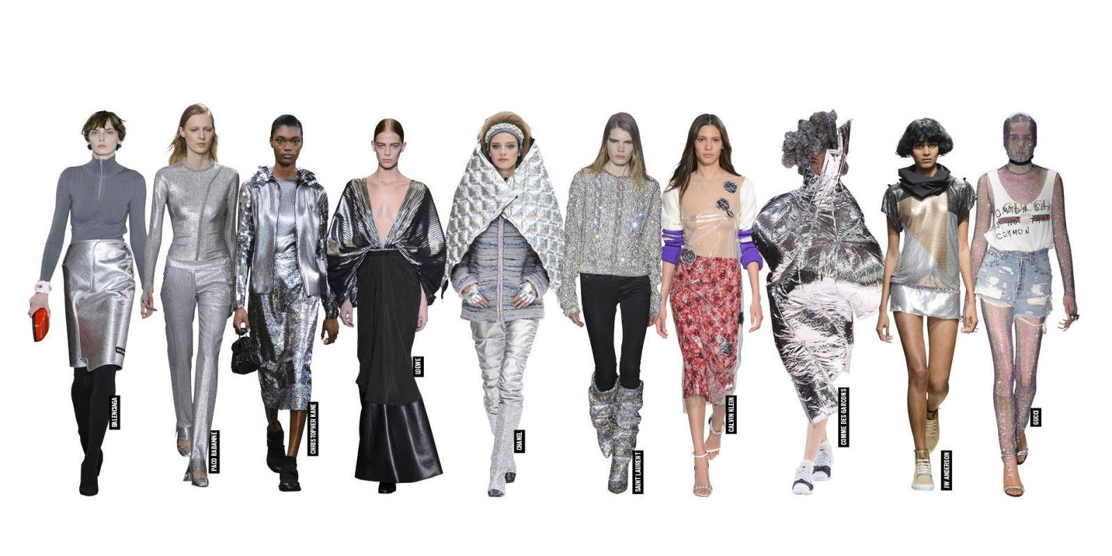 Future of Fashion