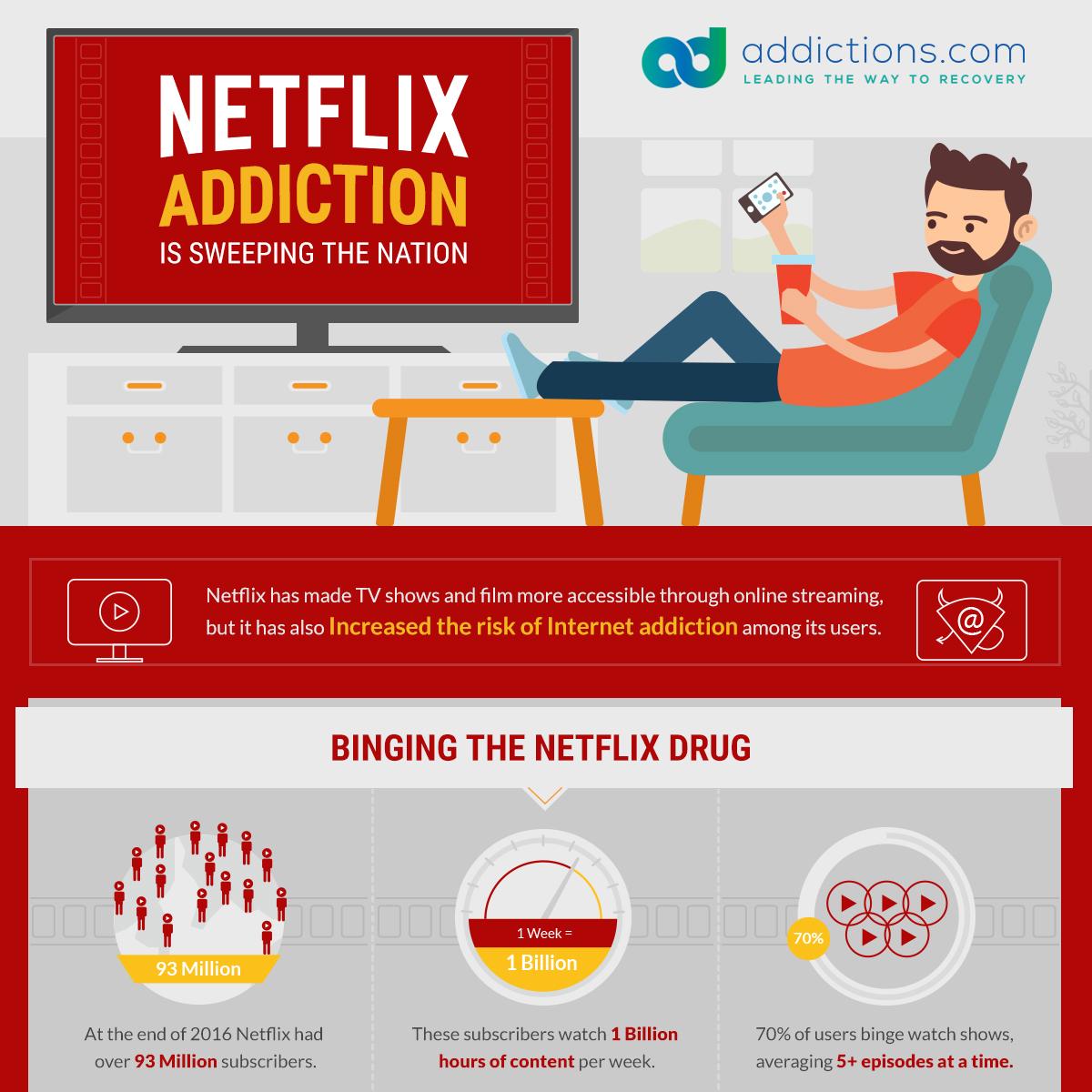 What Makes This Streaming Series So Addictive