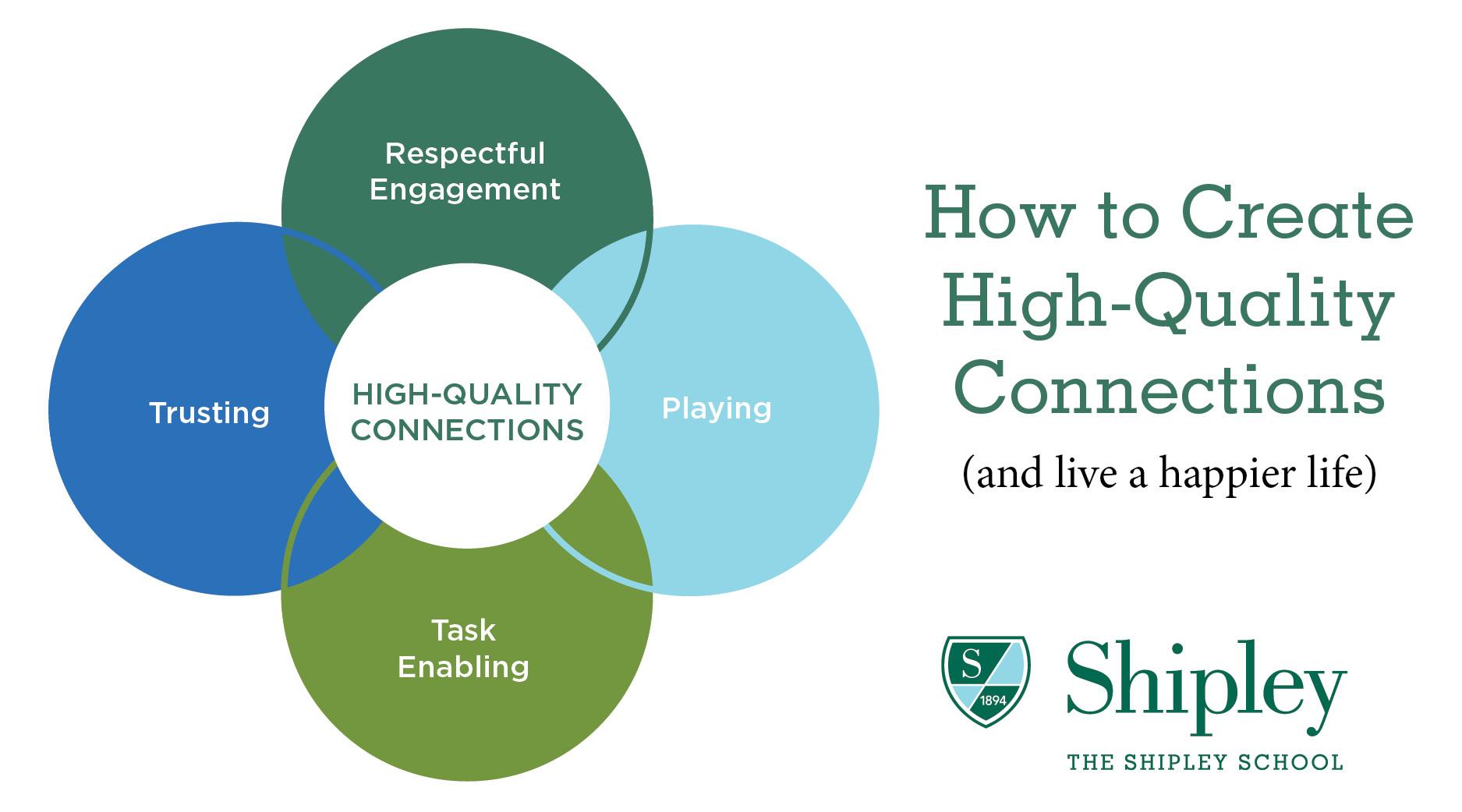 The Perks of Prioritizing Quality Connections Over Quantity