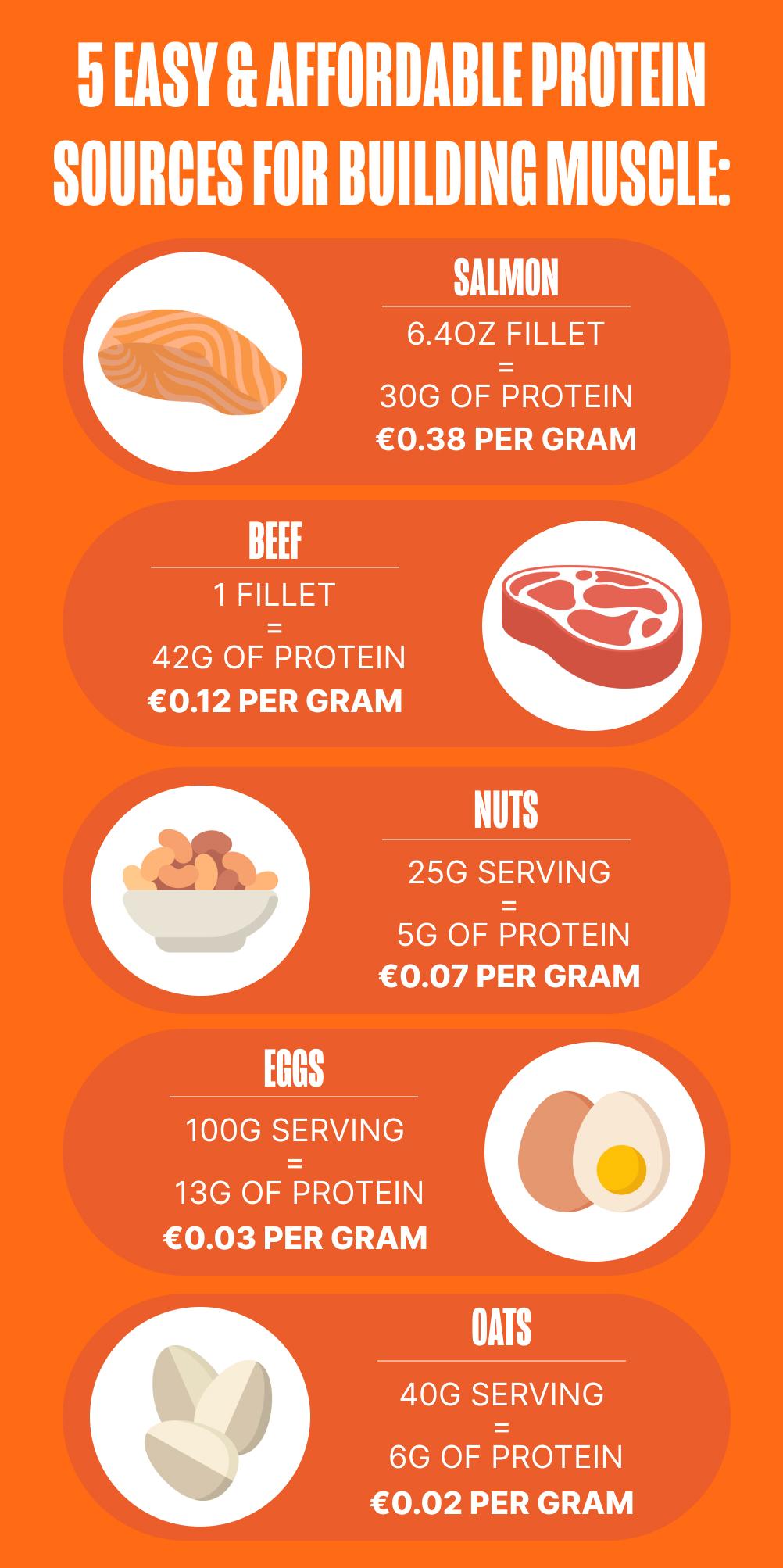 Budget-Friendly Protein: The Perfect Lentil Soup.