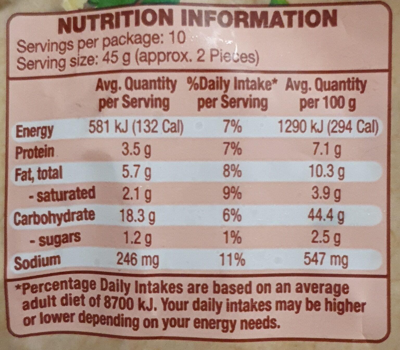 Nutrition Facts::