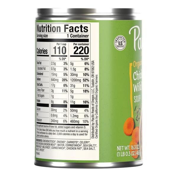 Nutrition Facts::