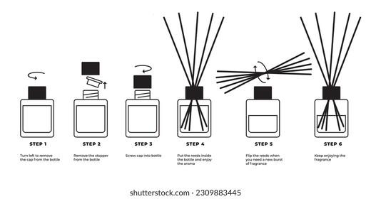 Step-by-Step Instructions: