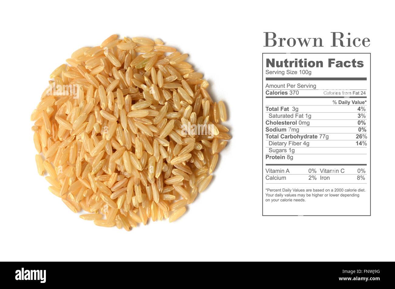 Nutrition Facts::