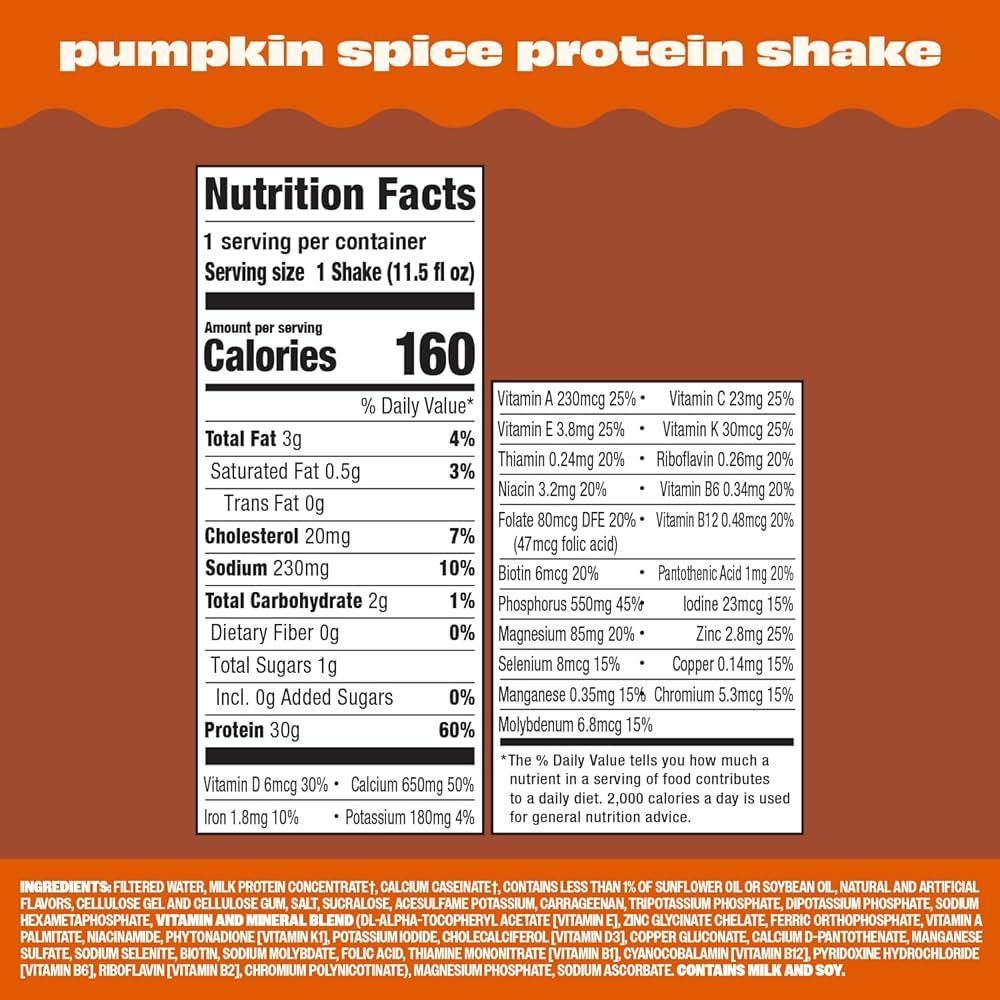 Nutrition Facts::
