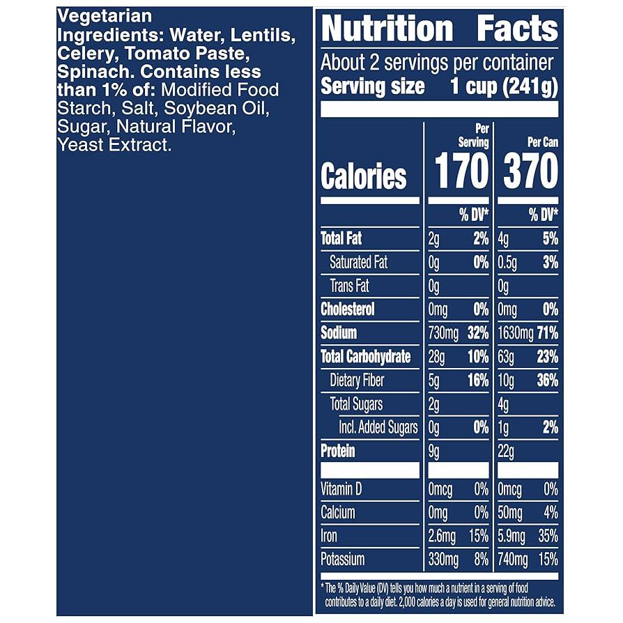 Nutrition Facts::