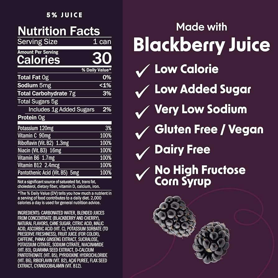 Nutrition Facts::