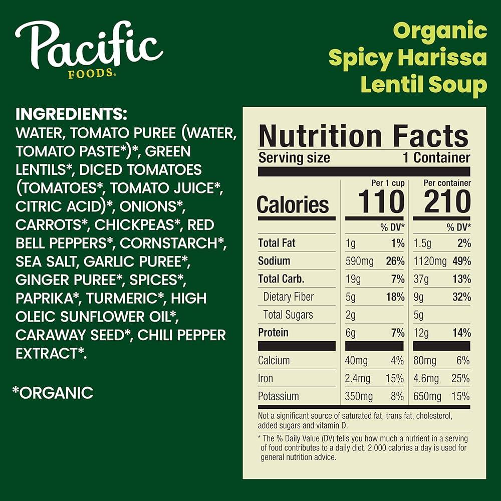 Nutrition Facts::