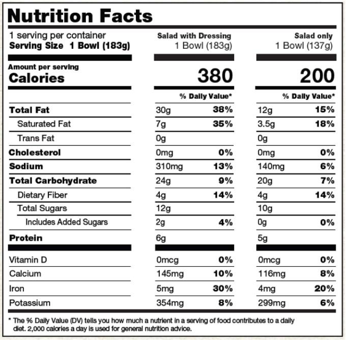 Nutrition Facts::
