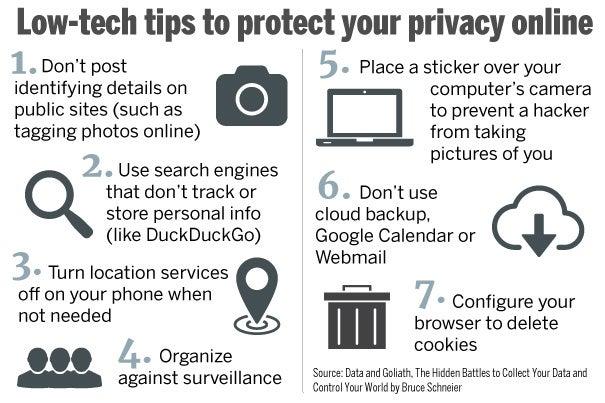 The Future of Privacy: Navigating a Post-Online World
