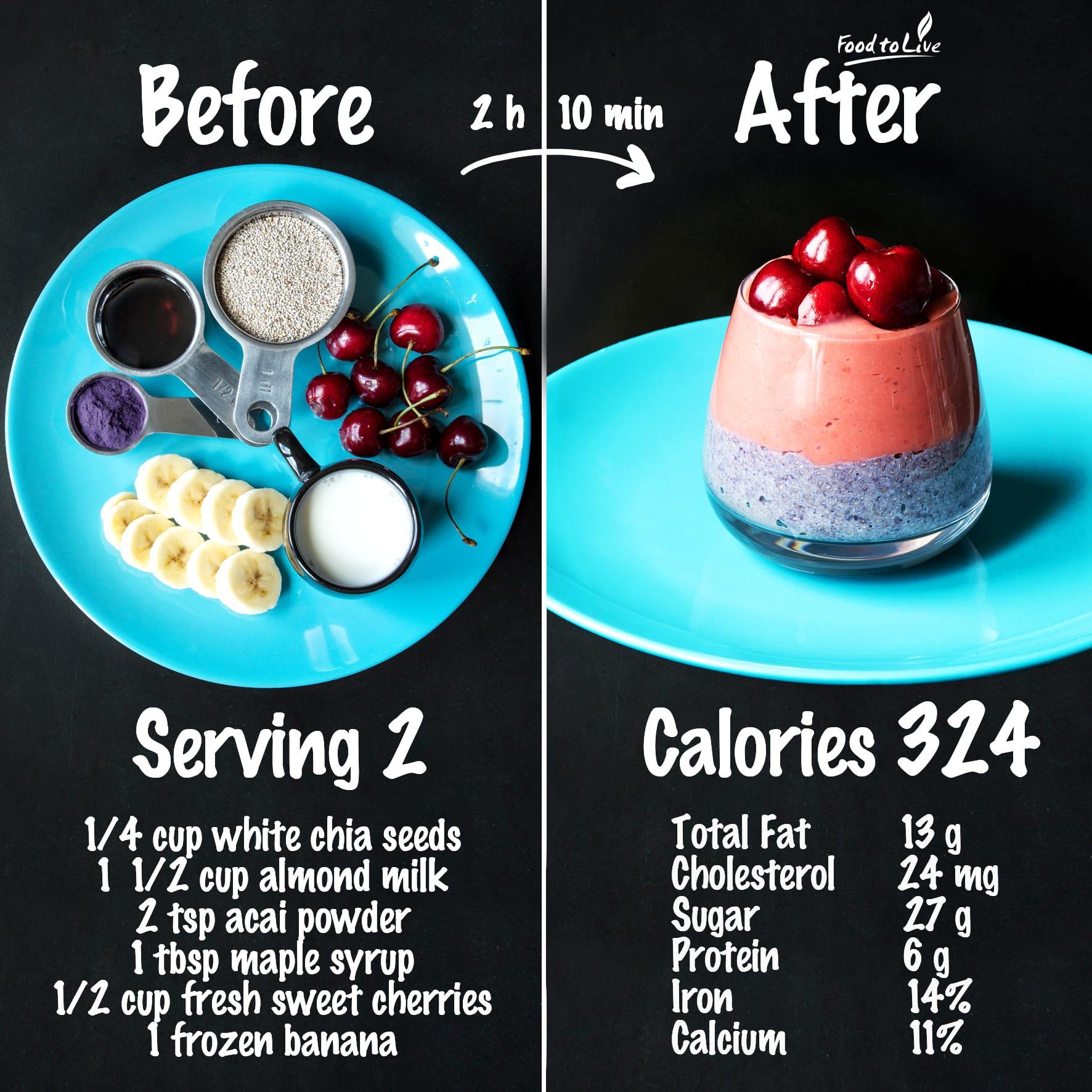 Nutrition Facts::