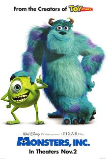 A 'Monsters, Inc.' Sequel? Pete Docter Says Pixar is Exploring Ideas.