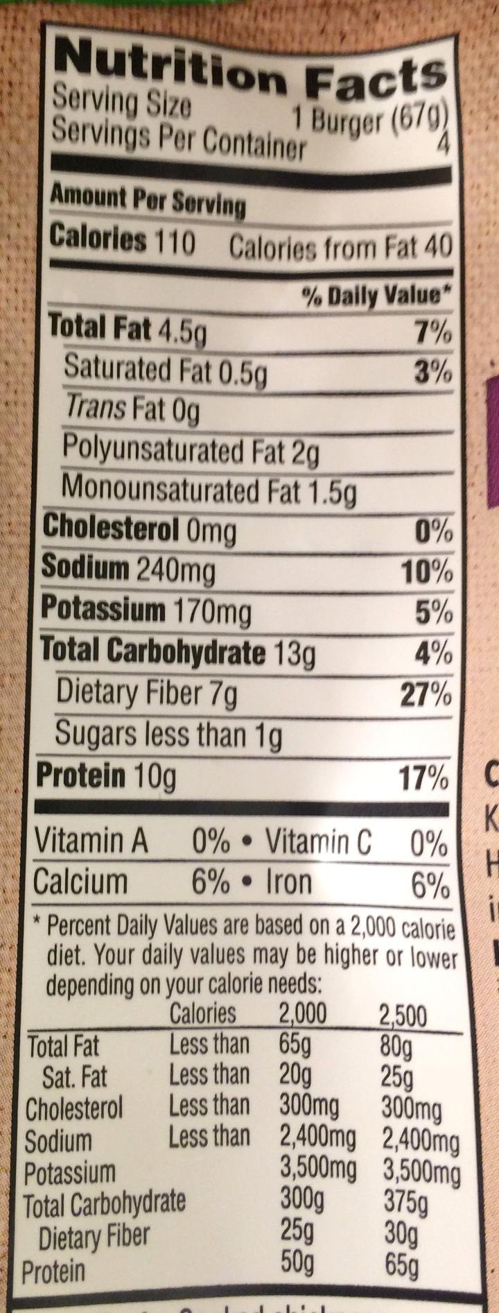 Nutrition Facts::