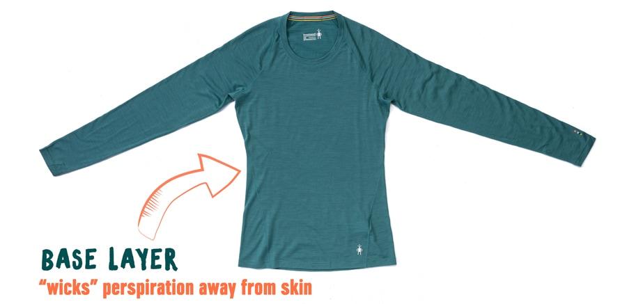 1) Embrace the Base: Start with a lightweight, breathable base layer that wicks moisture away from your skin. Look for materials like merino wool or <a href=